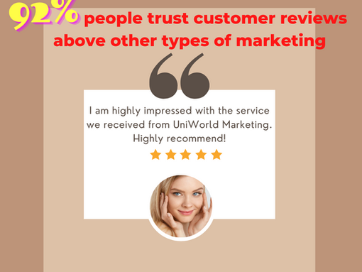 92% Of People Trust Customer Generated Contents