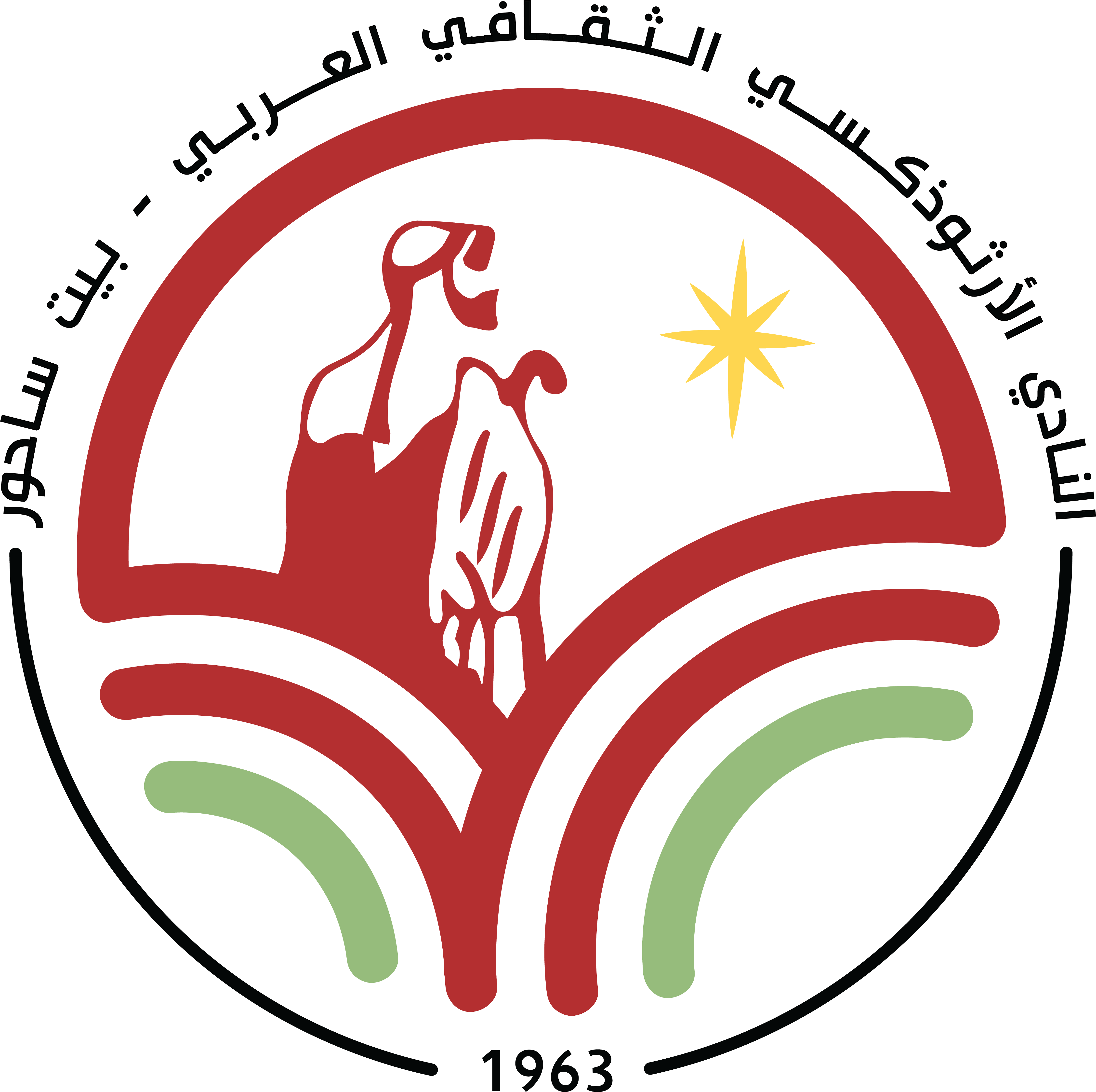 AOCC