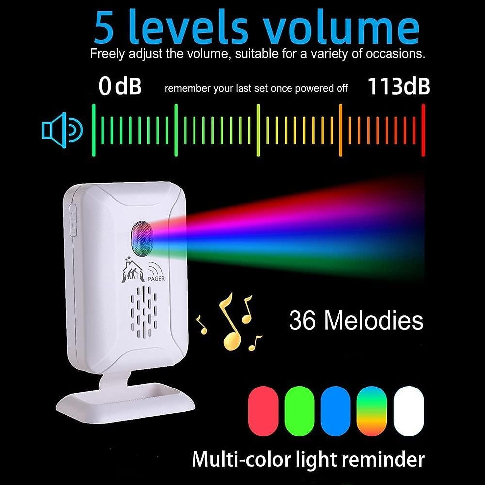 Click for Product Page