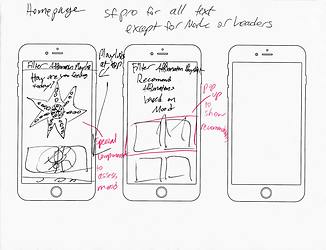 Mentus App Wireframe Sketch 1