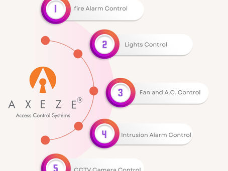 Exploring the Essentials of Residential Access Control Systems and Their Benefits