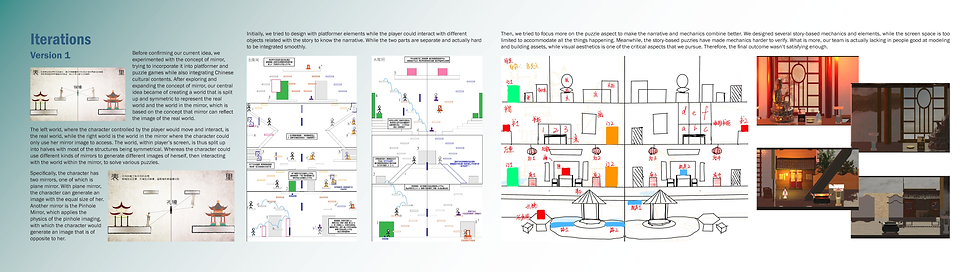 Portfolio_AlvanLai_Page_16.png