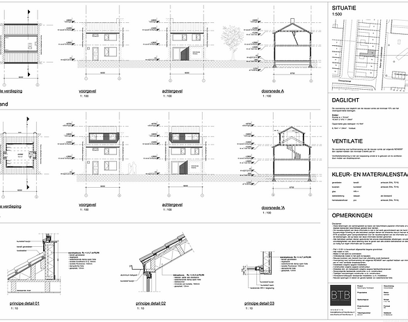 Nokverhoging tussenwoning