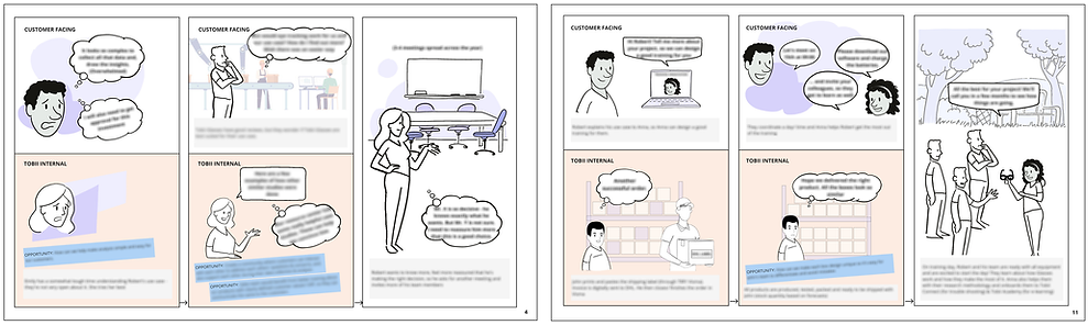 service blueprint comic.png