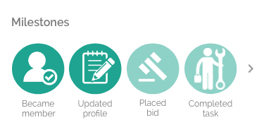 milestones.png