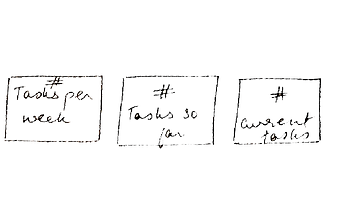 performance metrics2.png