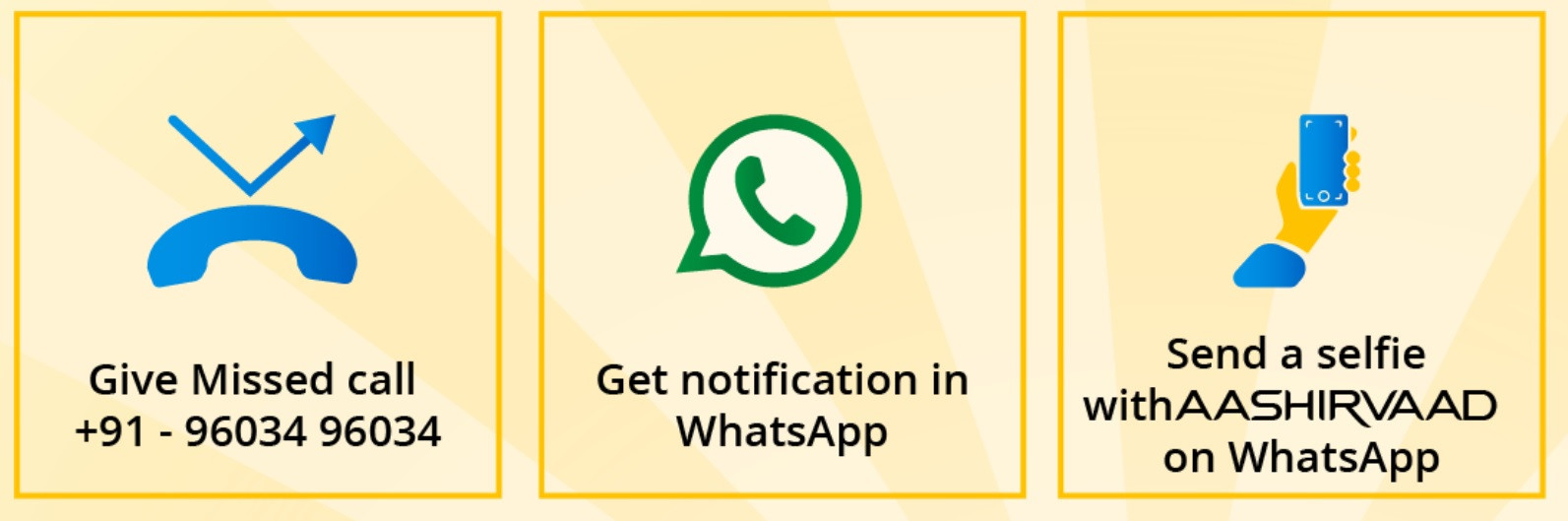 96 Winners Daily Win 12 Months Supply Of Aashirvaad Atta Free aashirvaad atta for the month of october & coupon booklet both will reach you before the 31st october'19 if you have shared the address and contact details correctly. win 12 months supply of aashirvaad atta