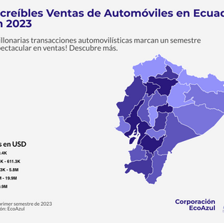 Descubre el mercado automotriz ecuatoriano en 2023
