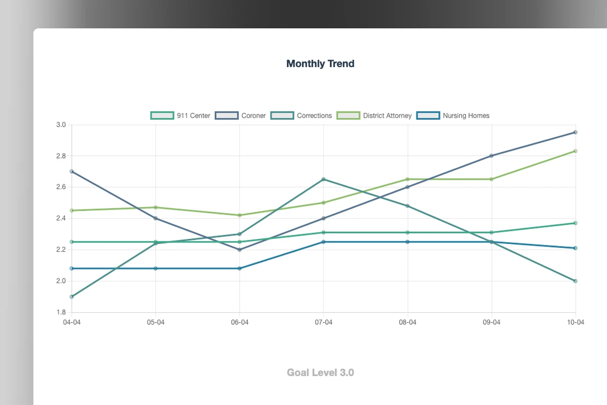 trend.webp