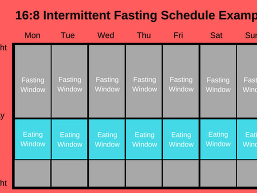 Intermittent Fasting vs Intuitive Eating