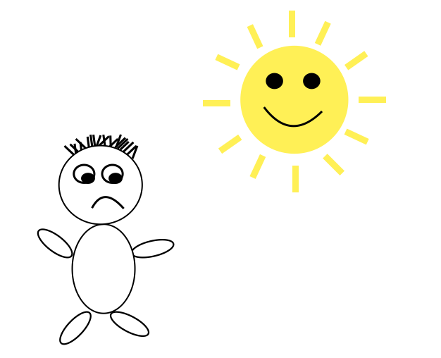 Hey whatever you call this, Maybe depression, maybe social anxiety or trauma.