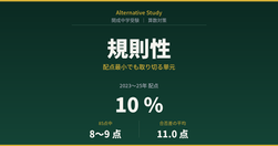 開成中学の規則性｜3年連続10%、配点最小でも「取り切る」意味がある単元