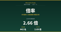 開成中学の倍率はなぜ2.6倍で安定するのか|6年推移と合格者442名の構造分析