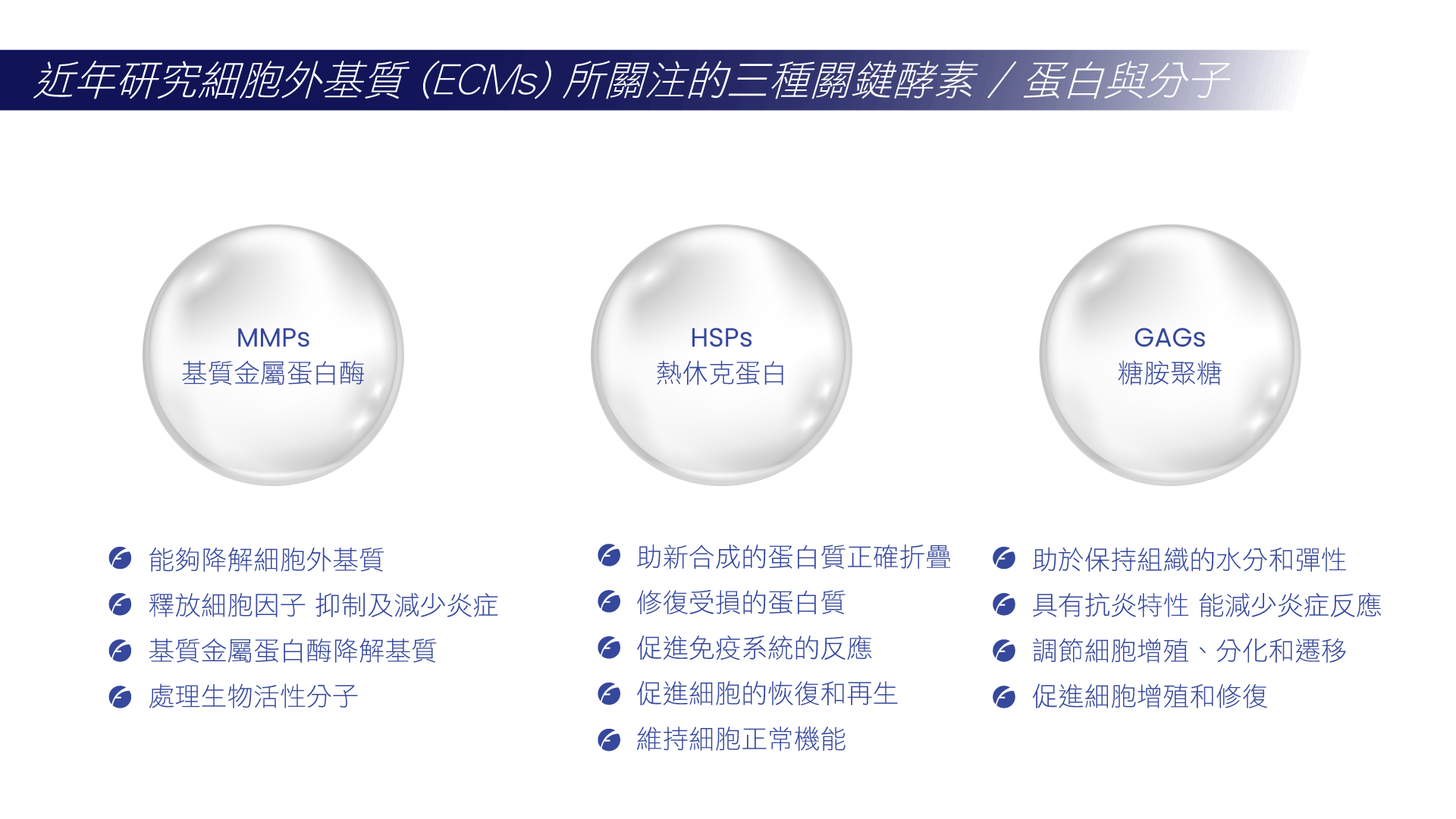 ldm-theory-mmps-gags-hsps