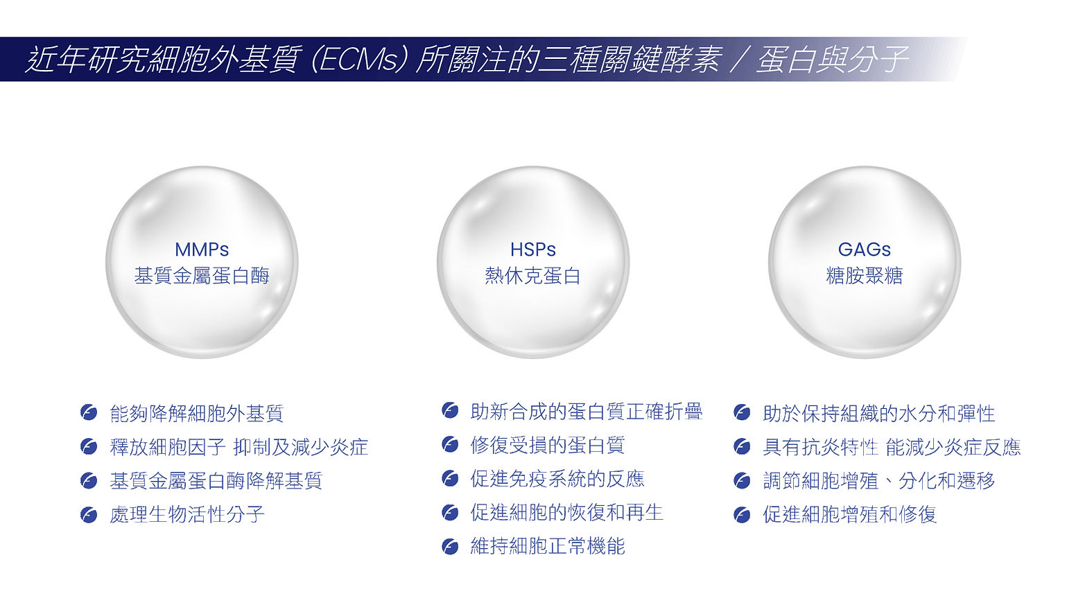 ldm-theory-mmps-gags-hsps