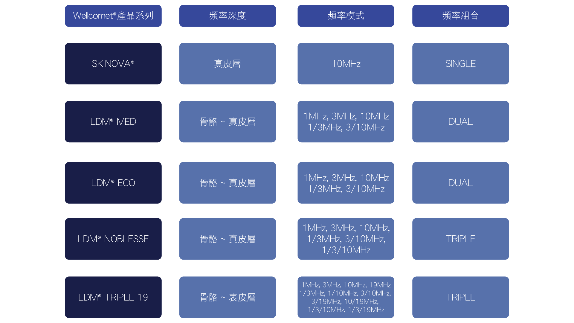 info-banner-dual-triple.gif