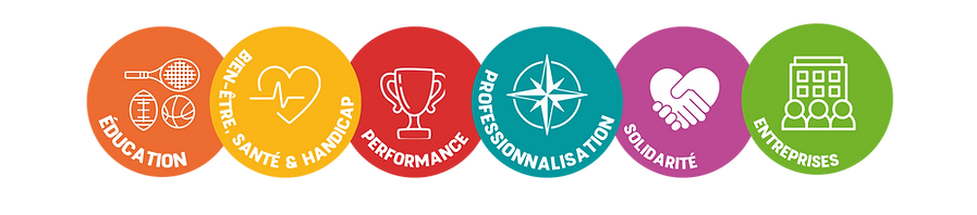PROFESSIONNALISATION (2).png