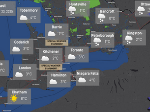 Daily Forecast: December 23, 2025