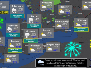 Daily Forecast: January 1, 2026