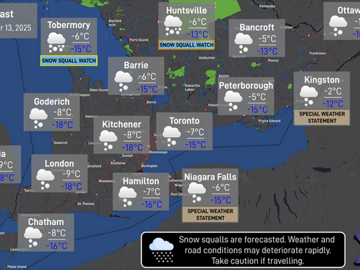 Daily Forecast: December 13, 2025