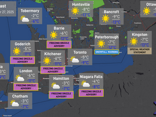 Daily Forecast: December 27, 2025