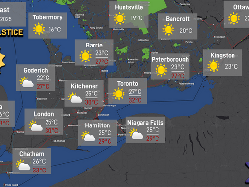 Daily Forecast: June 20, 2025