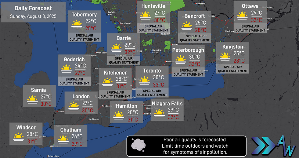 Daily Forecast: August 3, 2025