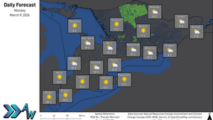 Daily Forecast: March 9, 2026