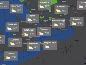 Daily Forecast: September 6, 2025