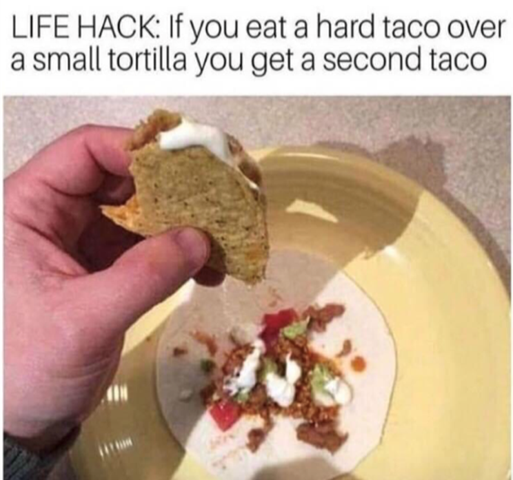 The Proper Way to Eat a Taco