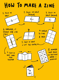 Project #1 Zine Brainstorm