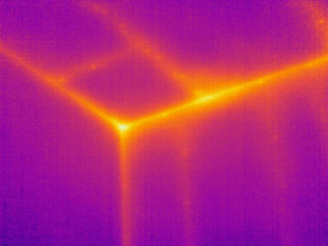 Comprehensive Checklist to Thermal Imaging for Building Inspections