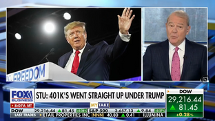 Varney: Democrats will have a hard time blaming Trump for America's wealth destruction.