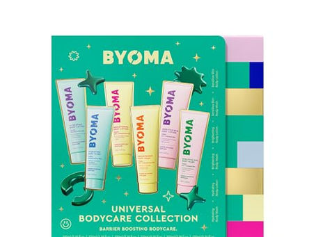Holiday Body Care Gift Set