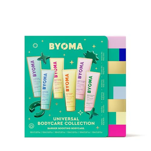 Holiday Body Care Gift Set