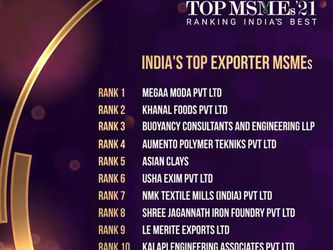 Buoyancy Consultants wins ET Rise MSME Award for India's top Exporter 2021.