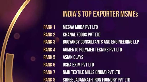 Buoyancy Consultants wins ET Rise MSME Award for India's top Exporter 2021.
