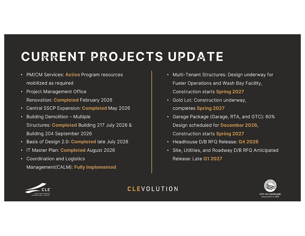 The current projects update.