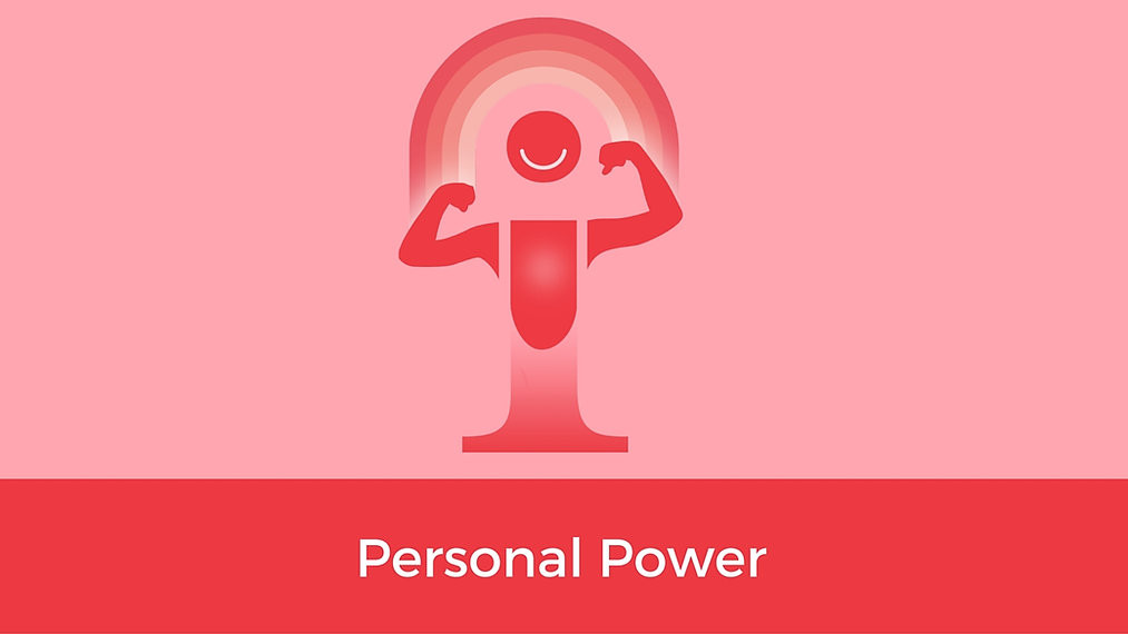 Personal Power - Life Skills eBook