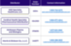 dist.png
