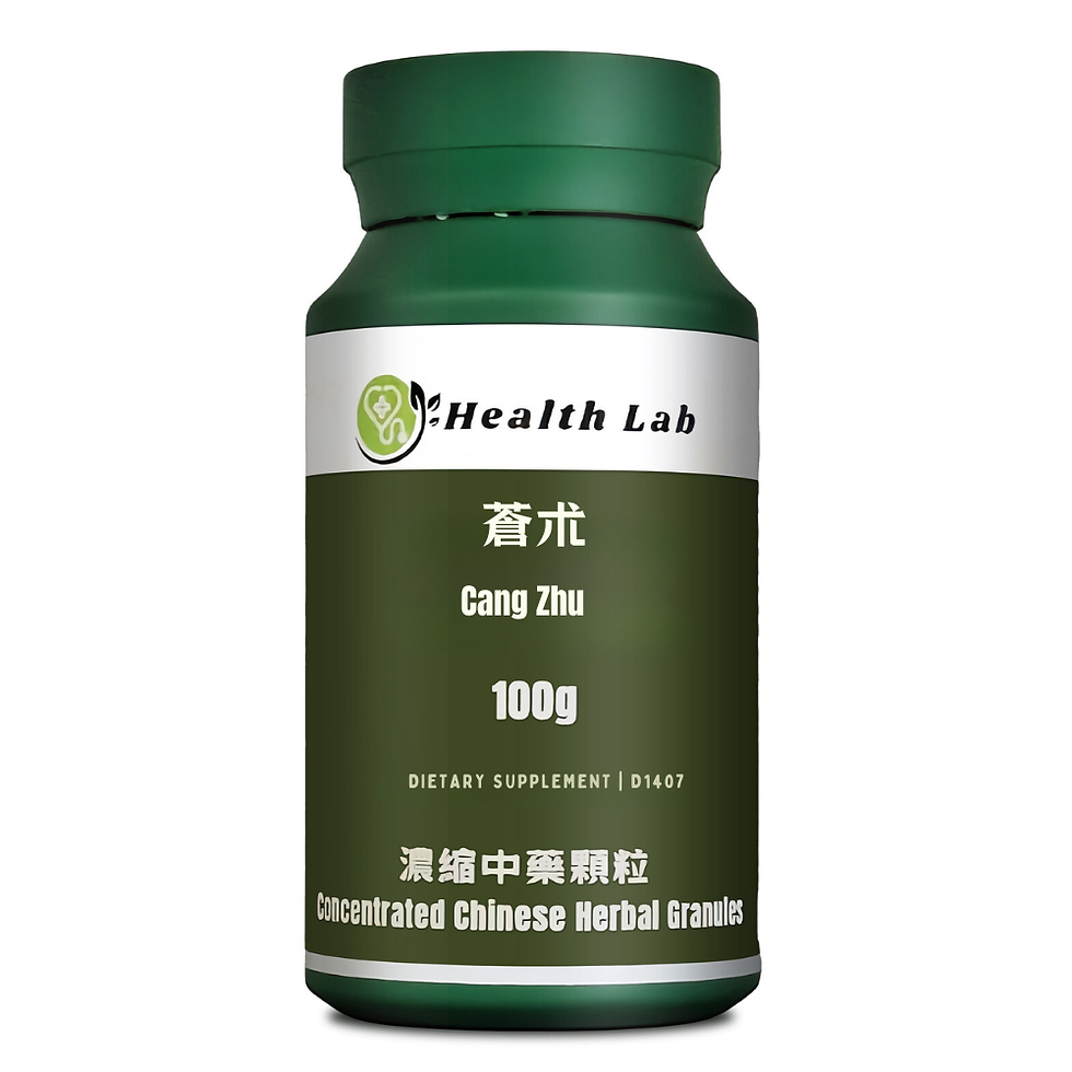 Atractylodis Rhizoma, Cang Zhu