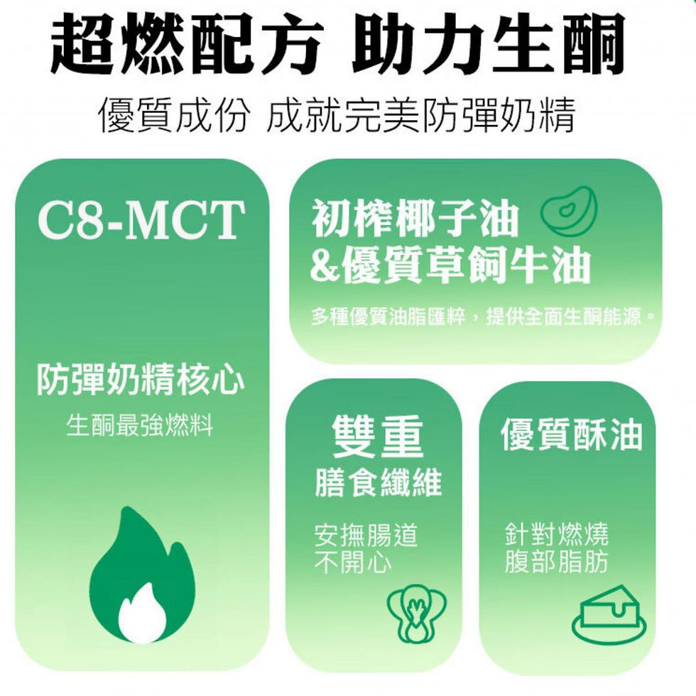 Thumbnail: Health Lab - 生酮椰漿粉/咖啡伴侶