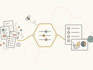 HoneyComb illustration showing scattered forms, emails, and tasks flowing through workflow adjustments into an organized checklist and dashboard.
