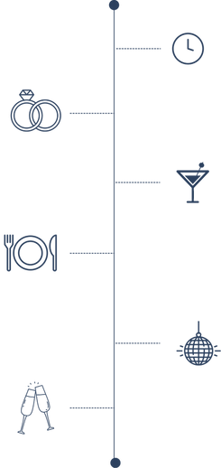 Timeline.png