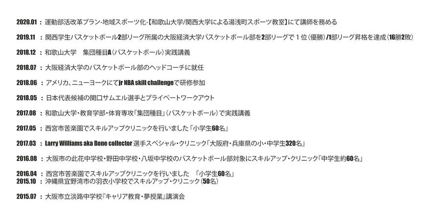 大阪市・尼崎市・豊中市・和歌山市 | バスケットボール教室/スクール