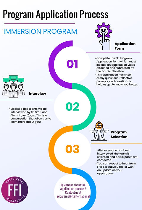 Program-Application-Process (1).jpg