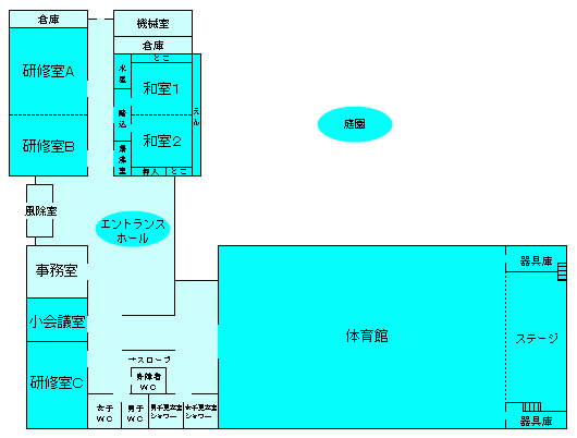 施設案内図