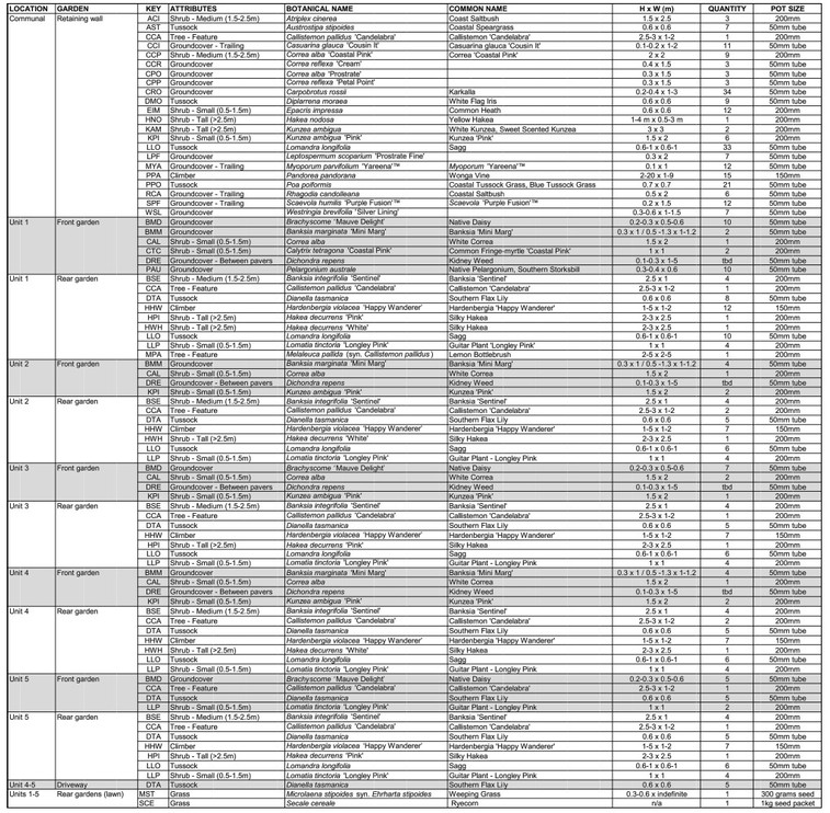 2229_03-PLANTING LIST.jpg