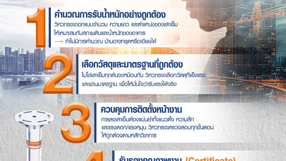 วิศวกรสำคัญกับงานเสาเข็มอย่างไร