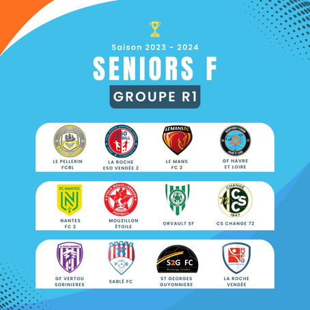 [SENIORS] Le groupe R1